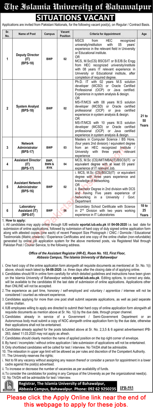 Islamia University of Bahawalpur Jobs July 2020 IUB Apply Online Computer / IT Staff Latest