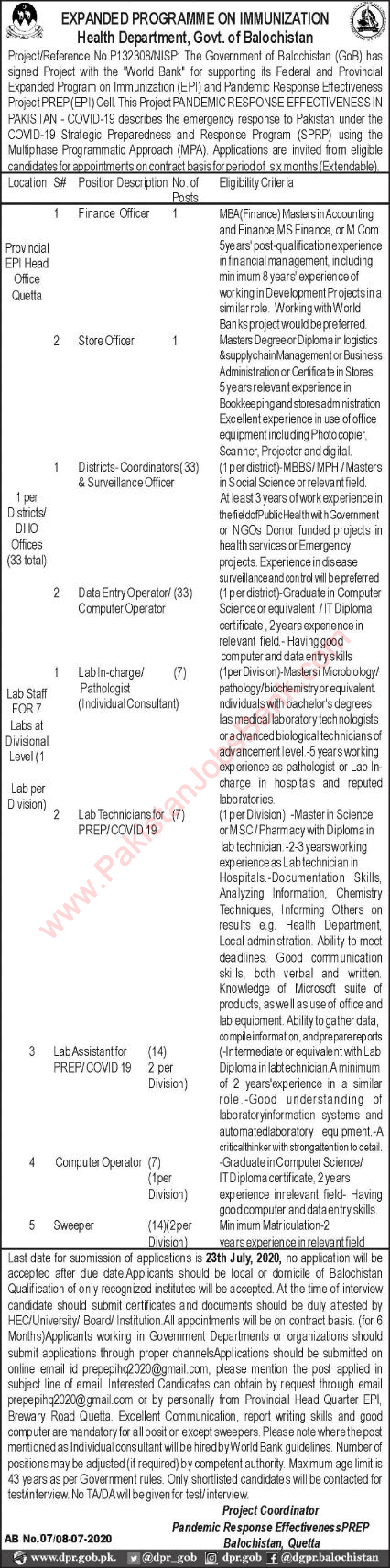 Health Department Balochistan Jobs 2020 July District Coordinators, Computer Operators & Others Latest