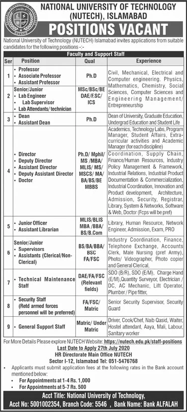 NUTECH University Islamabad Jobs July 2020 National University of Technology Latest