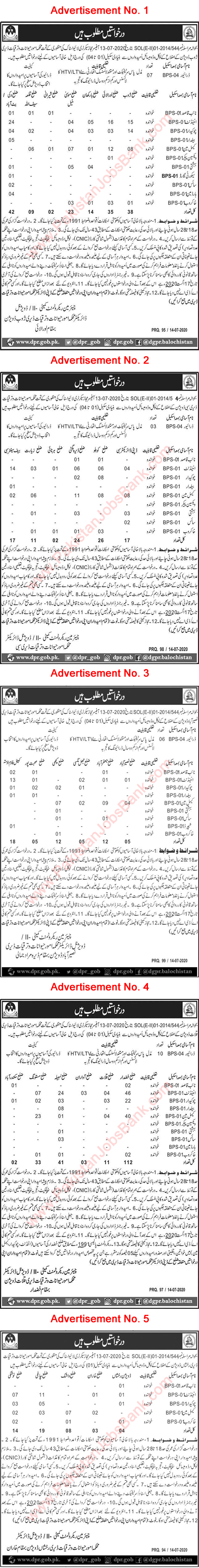 Livestock and Dairy Development Department Balochistan Jobs 2020 July Attendants, Camel Man, Chowkidar & Others Latest