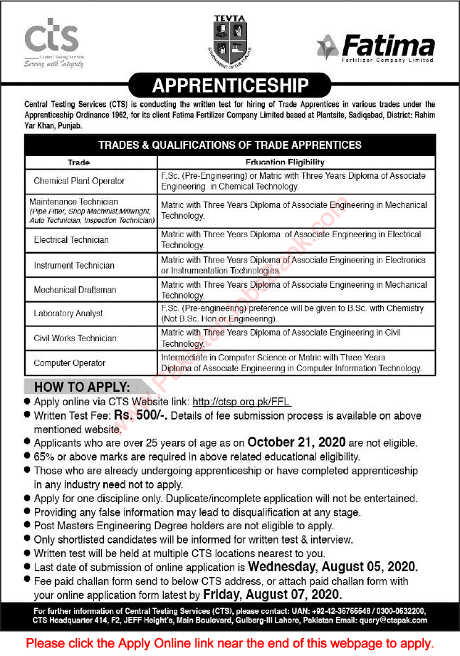 Fatima Fertilizer Apprenticeship 2020 July CTS Apply Online FFCL Rahim Yar Khan Latest