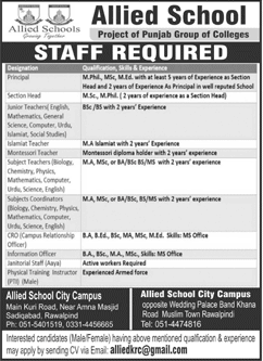 Allied School Rawalpindi Jobs July 2020 Teachers & Others Latest