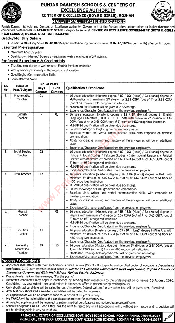 Danish School Rajanpur Jobs July 2020 August Rojhan Teaching Staff Latest