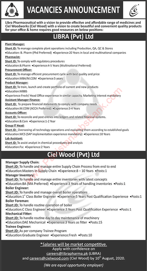Libra Pharmaceuticals & Ciel Woodworks Peshawar Jobs July 2020 August Latest