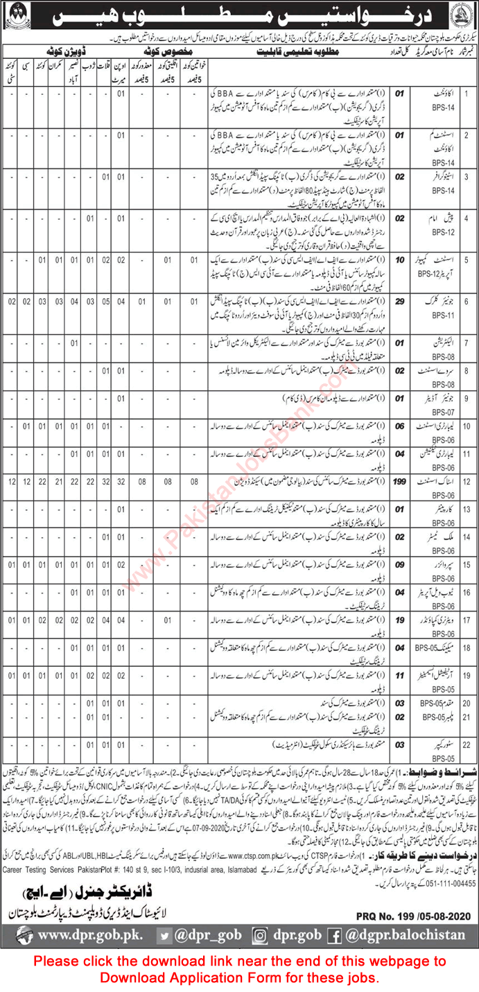 Livestock and Dairy Development Department Balochistan Jobs 2020 August CTSP Application Form Stock Assistants, Clerks & Others Latest