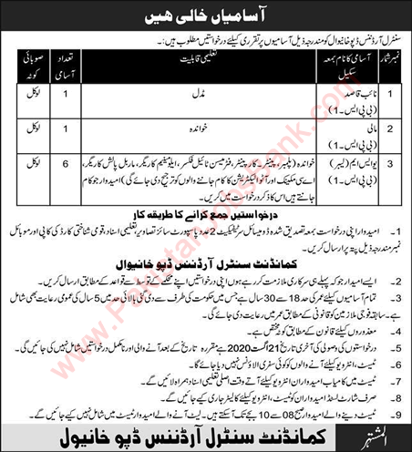 Central Ordnance Depot Khanewal Jobs 2020 August COD USM Labours, Naib Qasid & Mali Latest