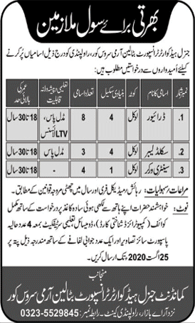 Transport Battalion Army Service Corps Rawalpindi Jobs 2020 August GHQ Drivers & Others Latest