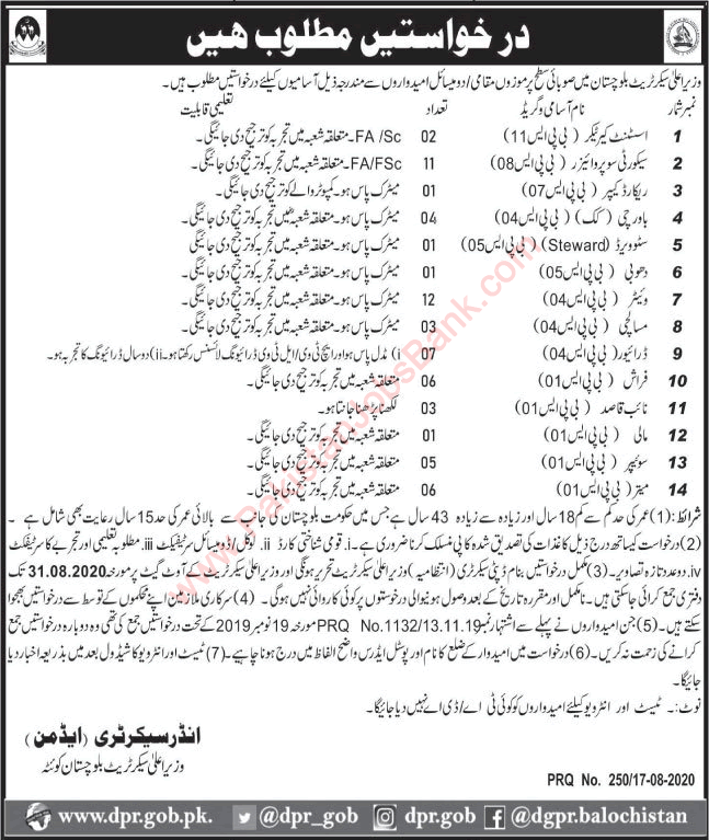 Chief Minister Secretariat Balochistan Jobs 2020 August Quetta CM Latest