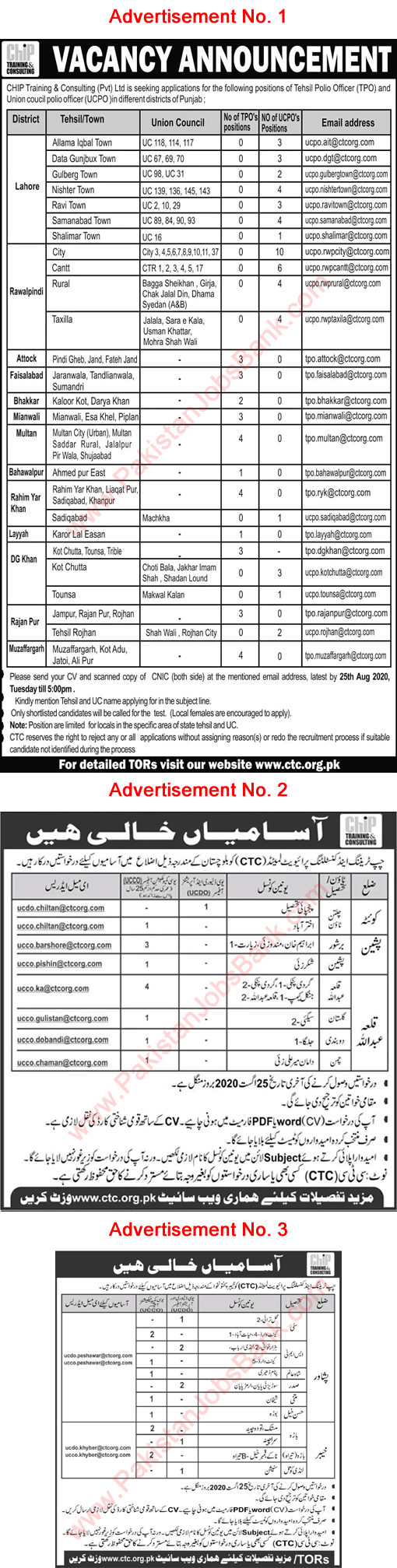 CHIP Training and Consulting Jobs August 2020 CTC Polio Officers TPO, UCPO, UCCO & UCDO Latest