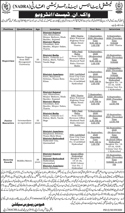 NADRA Jobs August 2020 Sindh Walk in Test / Interview Junior Executives, Supervisors & Security Guards Latest