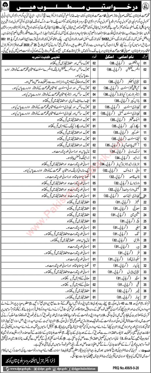 Health Department Balochistan Jobs September 2020 Lab Assistant, Sweeper, Chowkidar & Others Latest