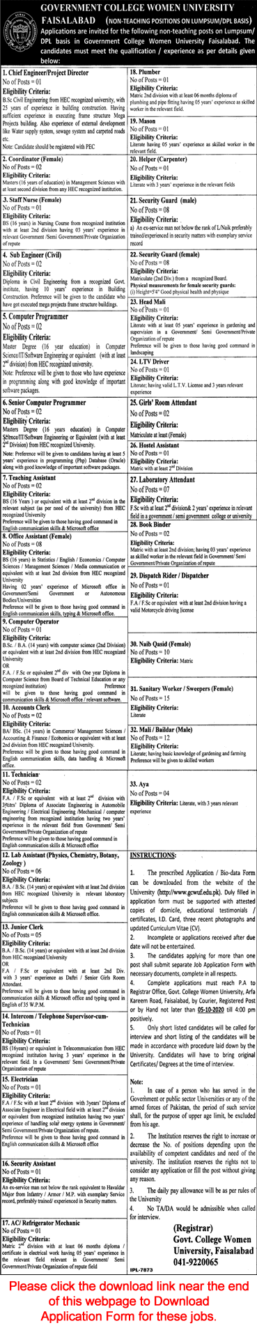 Government College Women University Faisalabad Jobs September 2020 GCWUF Application Form Latest