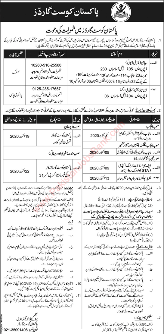 Pakistan Coast Guards Jobs September 2020 Sipahi & Sanitary Workers Latest Advertisement