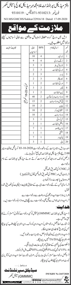 Ghulam Muhammad Mahar Medical College Hospital Sukkur Jobs September 2020 GMMMC Latest