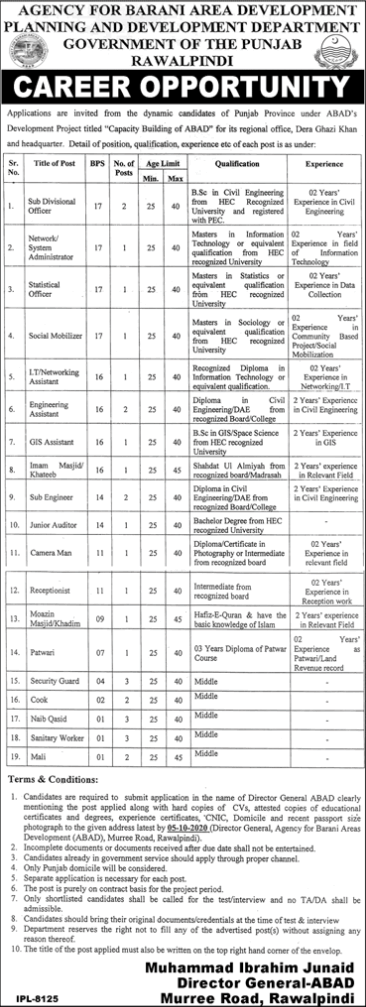 Planning and Development Department Punjab Jobs September 2020 ABAD Agency for Barani Area Development Latest