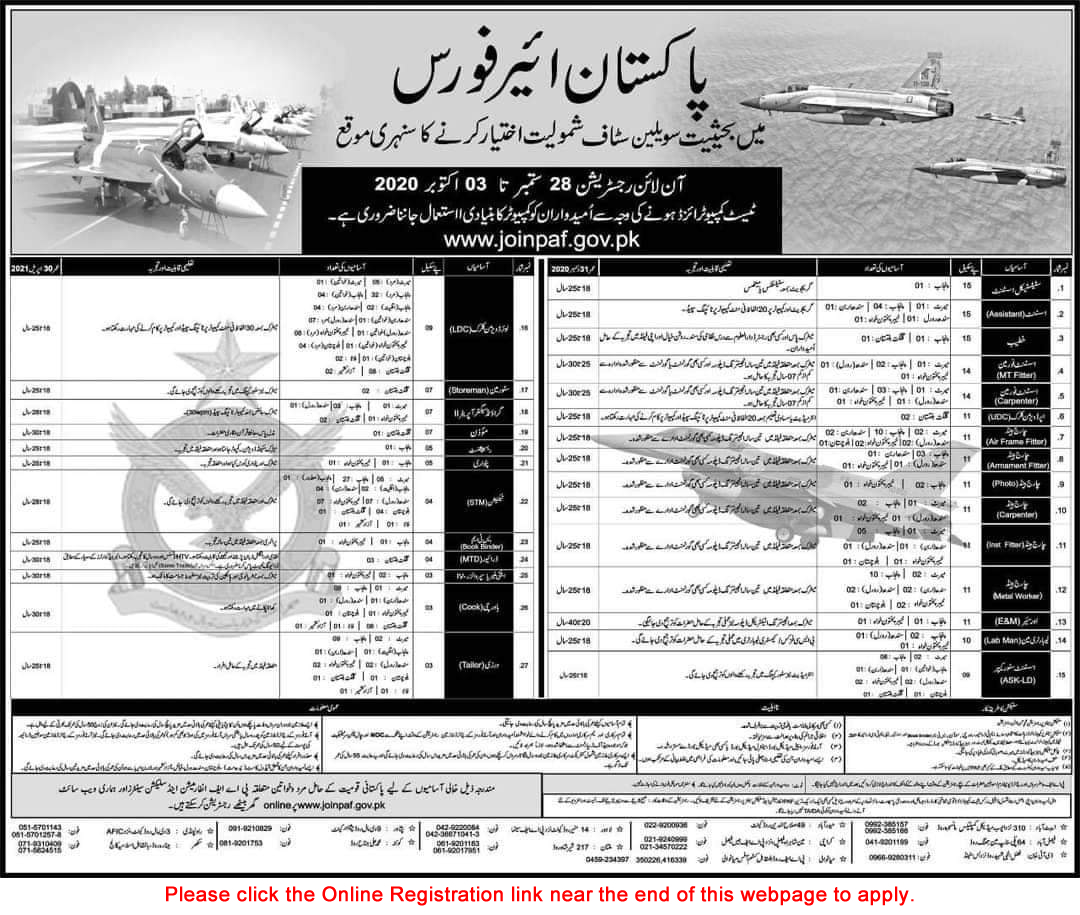 Pakistan Air Force Civilian Jobs 2020 September Join PAF Online Registration Latest / New