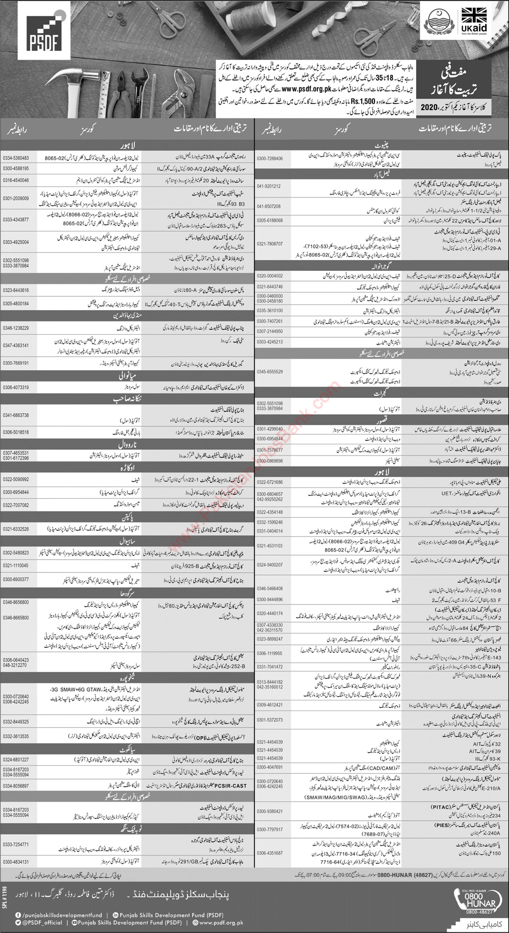 PSDF Free Courses October 2020 Punjab Skills Development Fund Latest