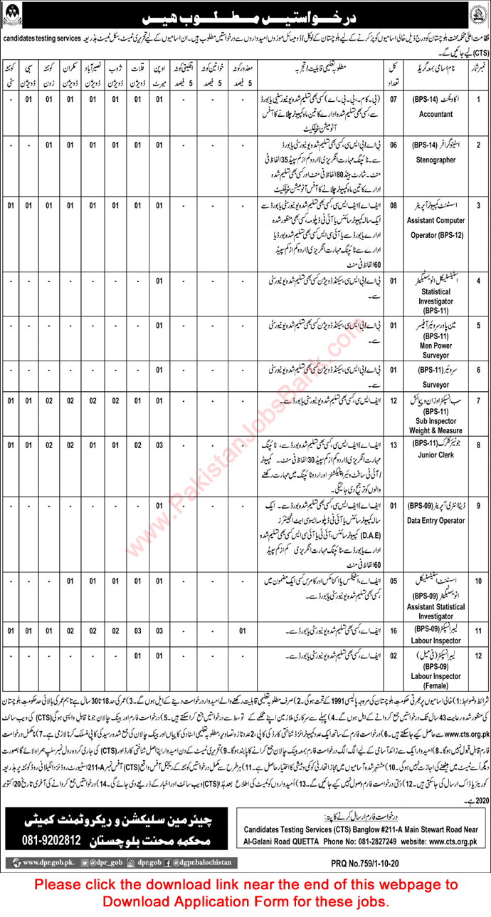 Labour Welfare Department Balochistan Jobs 2020 October CTS Application Form Labour Inspectors & Others Latest