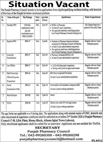 Punjab Pharmacy Council Jobs 2020 October Clerks & Others Latest