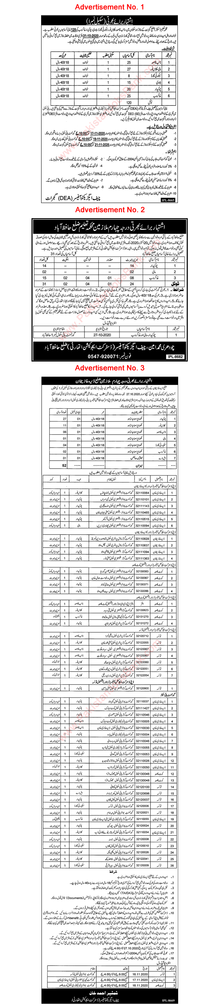 Education Department Gujrat / Hafizabad / Dera Ghazi Khan Jobs October 2020 District Education Authority (DEA) Punjab Latest