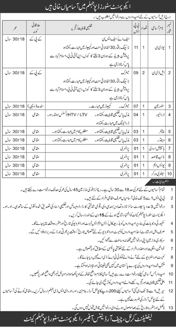 Equipment Store Depot Jhelum Jobs 2020 October Clerks & Others Pak Army Latest