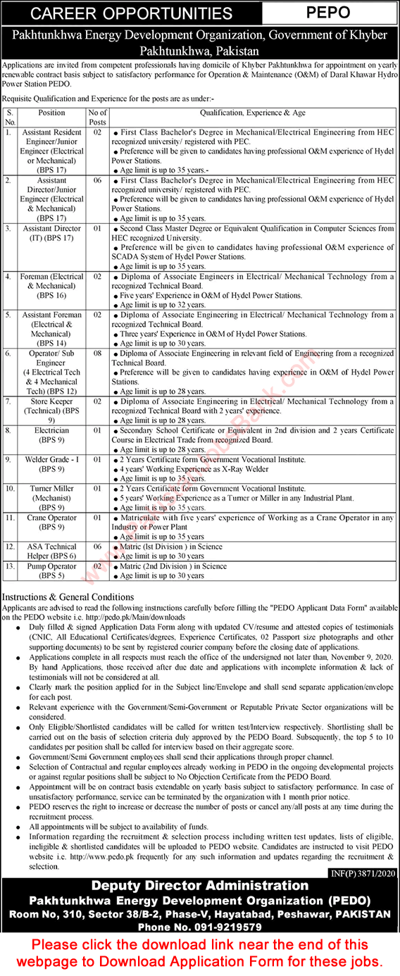 Pakhtunkhwa Energy Development Organization KPK Jobs October 2020 PEDO Application Form Latest