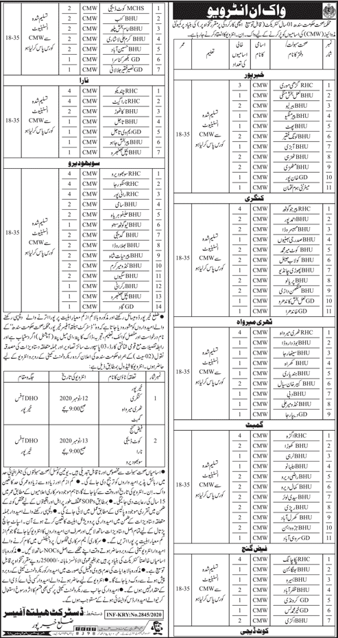 Community Midwife Jobs in Health Department Sindh October 2020 Walk in Interviews Latest