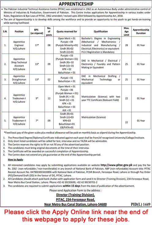 PITAC Lahore Apprenticeships 2020 November Apply Online Pakistan Industrial Technical Assistance Center Latest