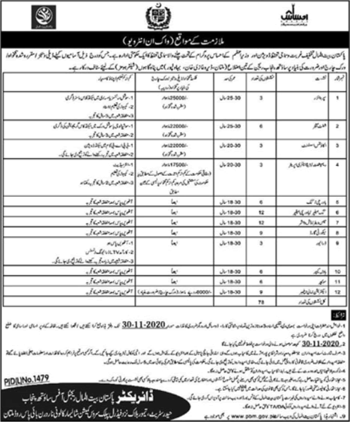 Pakistan Bait ul Mal Jobs November 2020 Punjab Walk In Interviews Latest