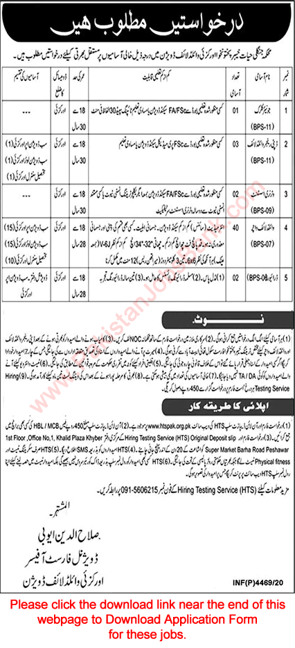 Wildlife Department KPK Jobs November 2020 HTS Application Form Wildlife Watchers & Others Latest