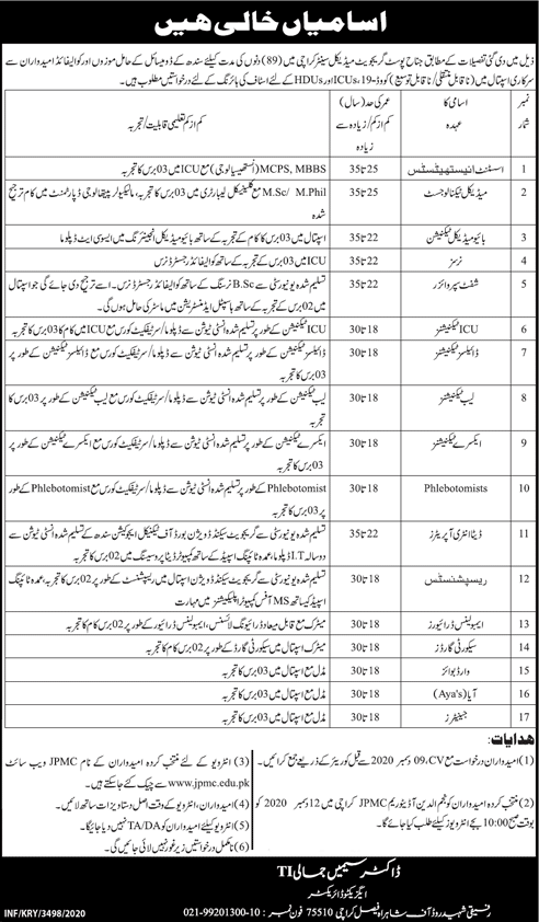 Jinnah Postgraduate Medical College Karachi Jobs 2020 December Nurses, Technician & Others JPMC Latest