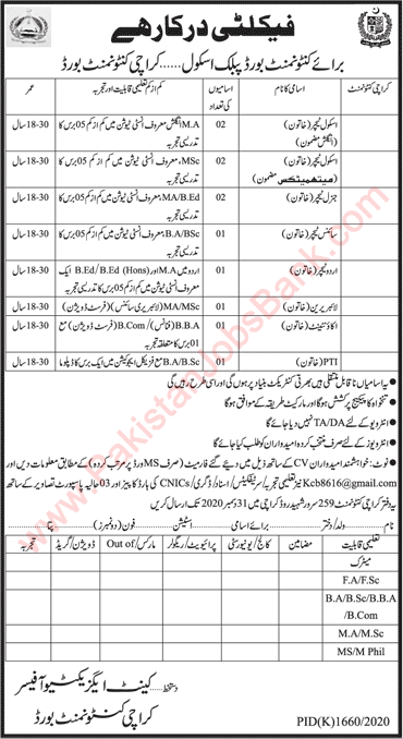 Cantonment Board Public School Karachi Jobs 2020 December Female Teachers & Others Latest