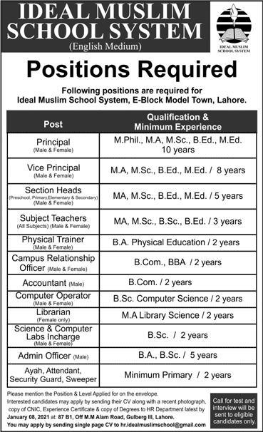 Ideal Muslim School System Lahore Jobs 2020 December Teachers & Others Latest