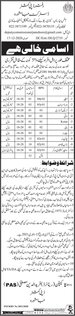 Deputy Commissioner Office Jamshoro Jobs 2020 December Sweepers, Chowkidar, Naib Qasid & Others Latest