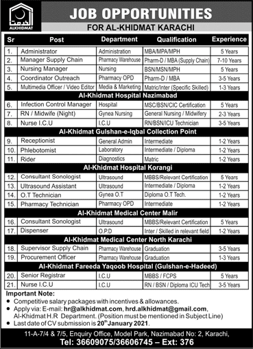 Al Khidmat Foundation Karachi Jobs 2021 Nurses / Midwife, Medical Technician & Others Latest