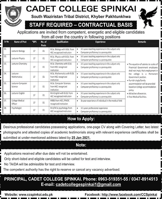 Cadet College Spinkai Jobs 2021 Lecturers, Medical Officer & Psychologist Latest