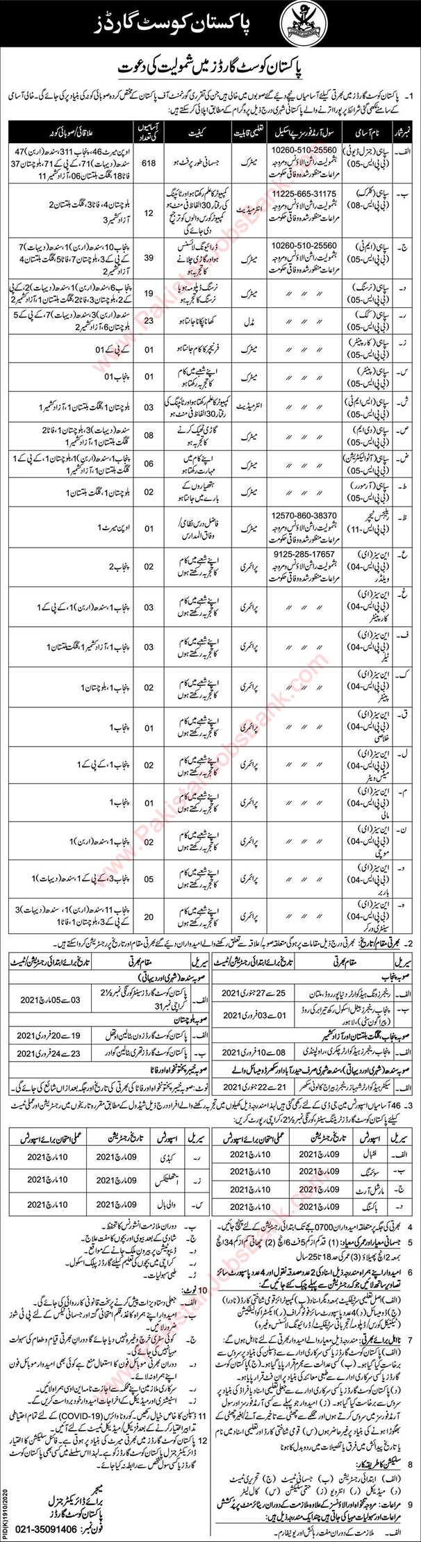 Pakistan Coast Guards Jobs 2021 Sipahi, Cooks, Clerks & Others Latest Advertisement