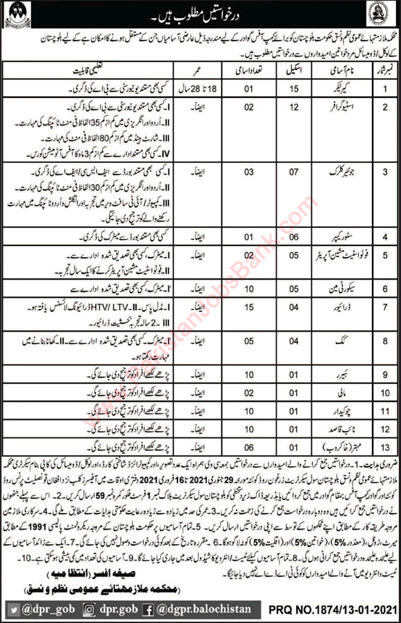Services and General Administration Department Balochistan Jobs 2021 Drivers, Naib Qasid & Others Latest
