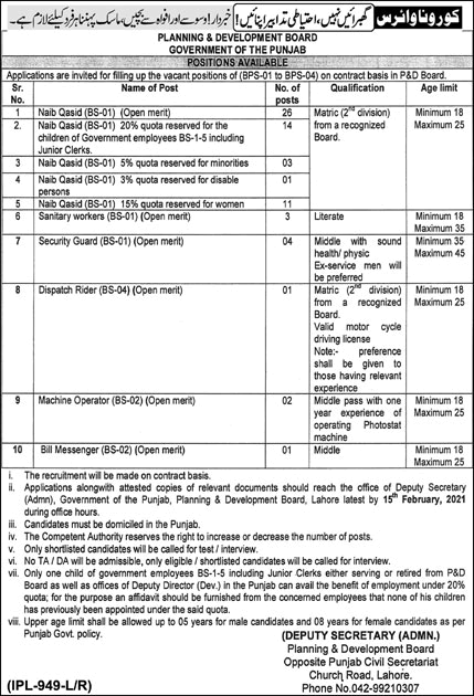 Planning and Development Board Punjab Jobs 2021 January / February Naib Qasid & Others Latest