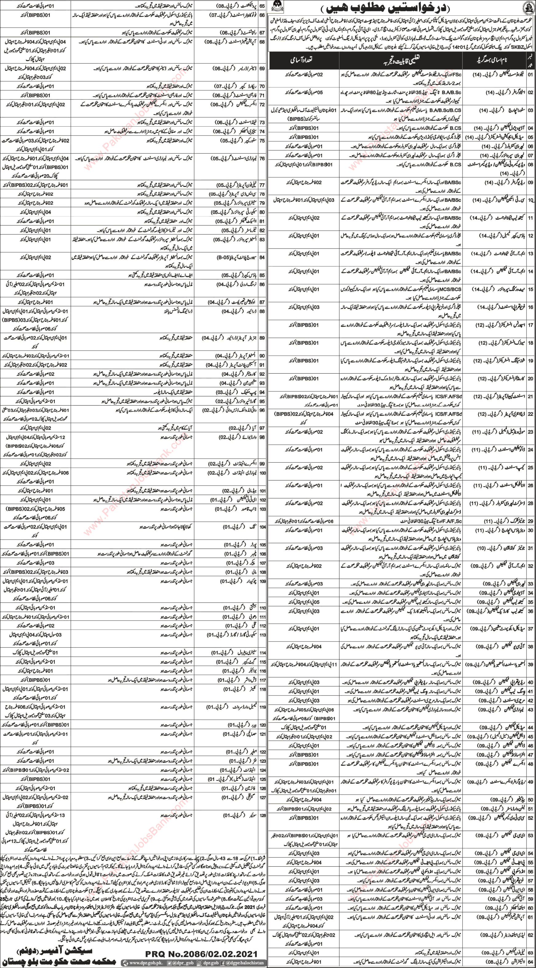 Health Department Balochistan Jobs 2021 February Lab Technicians / Assistants & Others Latest