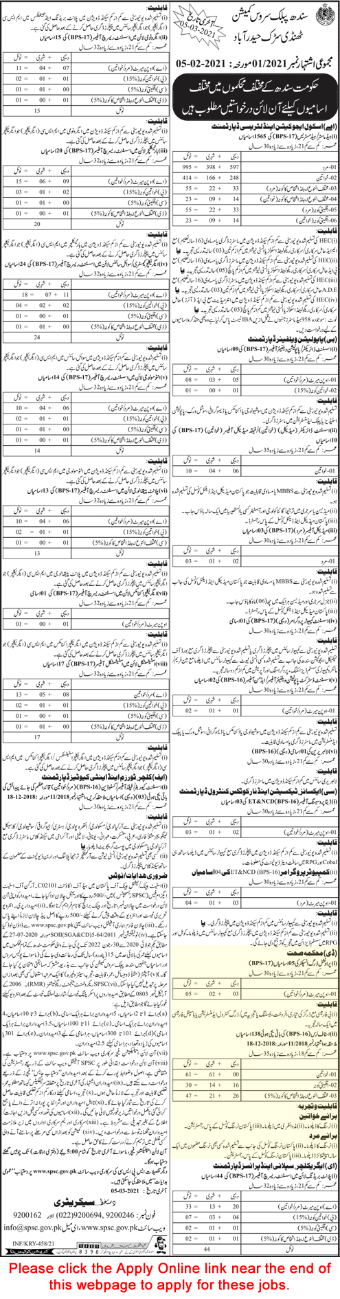 Health Department Sindh Jobs 2021 February SPSC Apply Online Staff Nurses & Provincial Drug Inspectors Latest