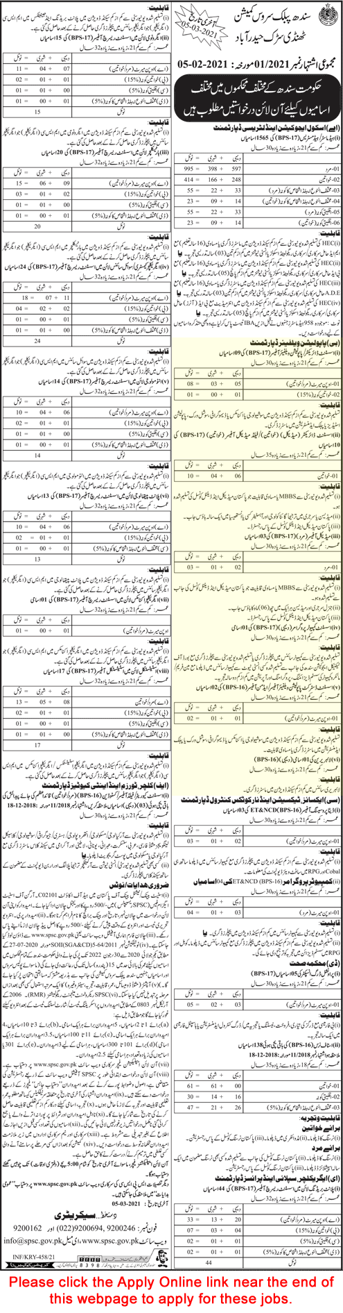 Population Welfare Department Sindh Jobs 2021 February SPSC Online Apply Latest