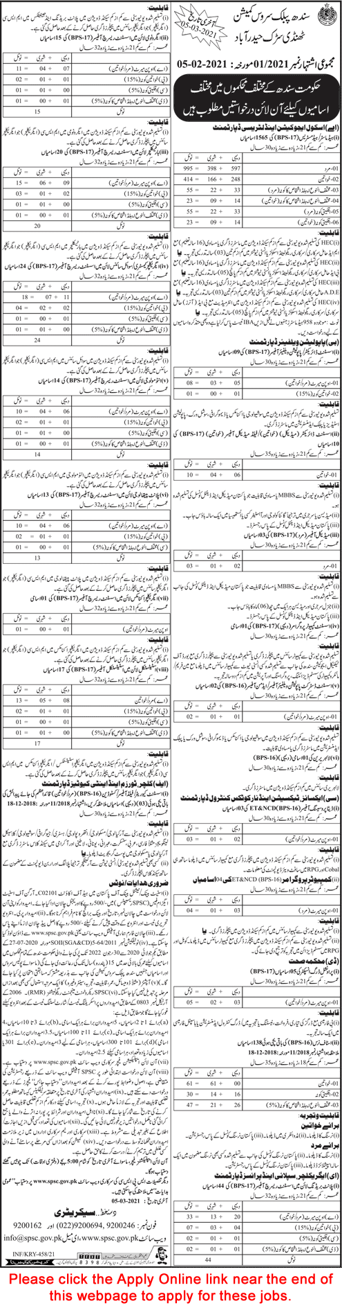 SPSC Jobs February 2021 Apply Online Consolidated Advertisement No 01/2021 1/202 Latest