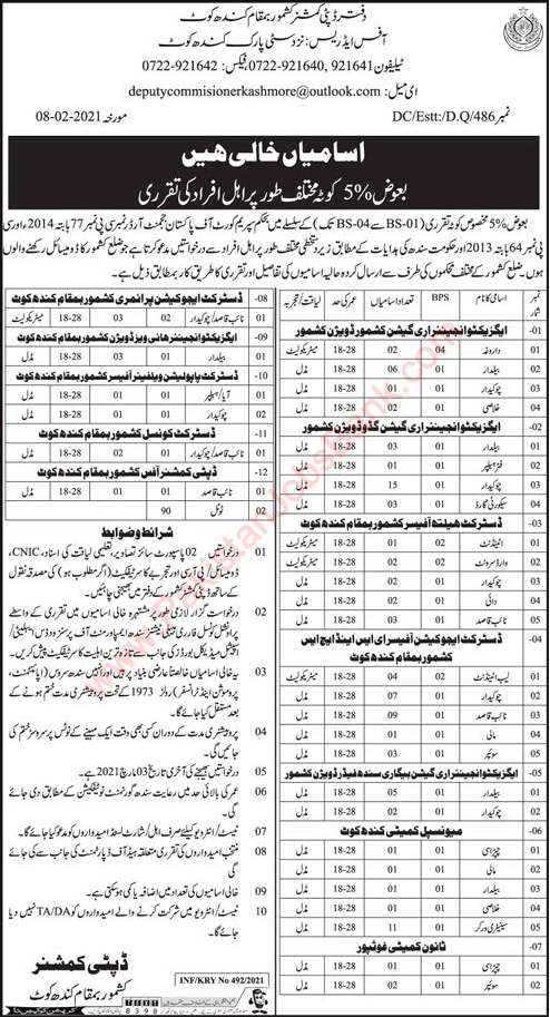 Deputy Commissioner Office Kandhkot Jobs 2021 February Chowkidar, Baildar, Naib Qasid & Others Latest