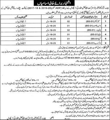 Education Department Chakwal Jobs February 2021 Chowkidar, Naib Qasid & Others Latest