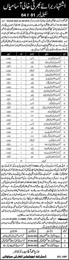 Education Department Mianwali Jobs 2021 February Chowkidar & Others Latest