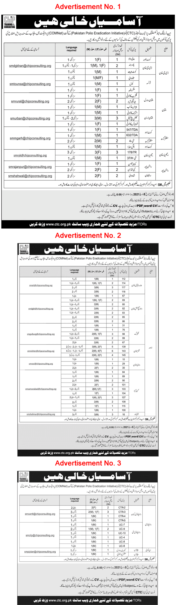 Social Mobilizer Jobs in Chip Training and Consulting March 2021 CTC Punjab Latest