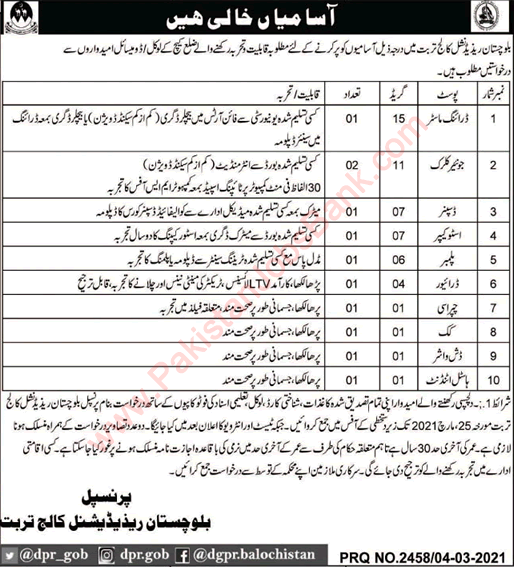 Balochistan Residential College Turbat Jobs 2021 March Clerks & Others Latest