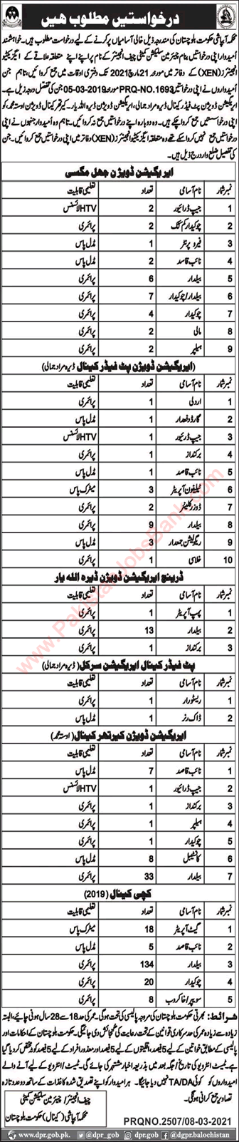 Irrigation Department Balochistan Jobs 2021 March Baildar, Chowkidar & Others Latest