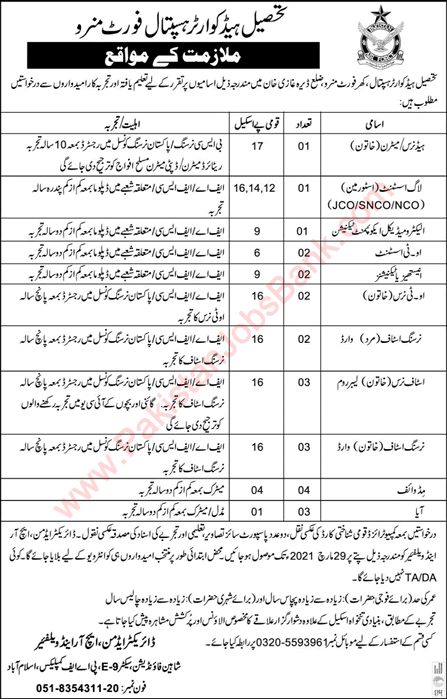 Tehsil Headquarter Hospital Khar Fort Munro Jobs 2021 March THQ Nurses & Others Latest